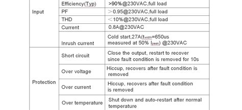 Euchips W V Dc Constant Voltage Driver Eup T H V Cv Driver