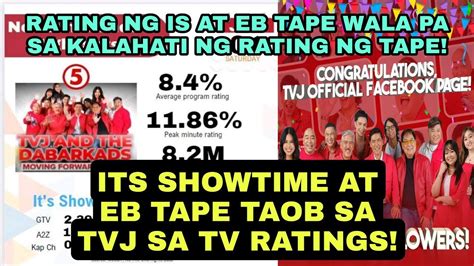 ITS SHOWTIME AT EB TAPE TAOB SA TVJ SA TV RATINGS IS AT EB TAPE RATING