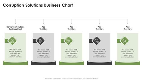 Corruption Solutions Business Chart In Powerpoint And Google Slides Cpb ...