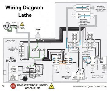 Jet Lathe Wiring Diagram