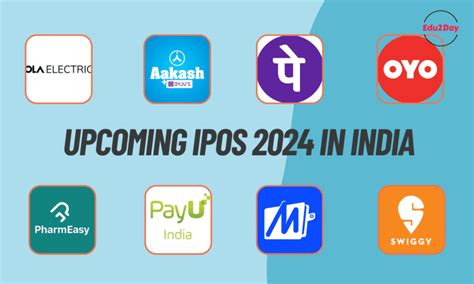 List Of Upcoming Ipos In 2024 Willa Ulrica