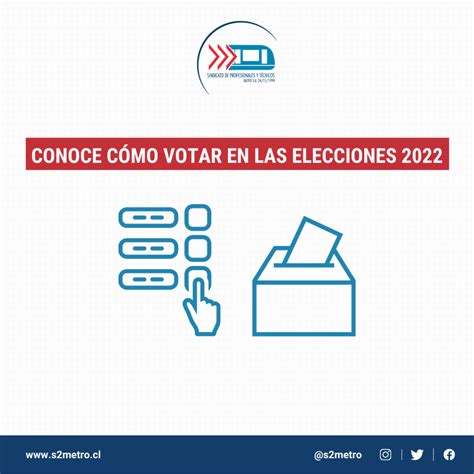 Conoce CÓmo Votar En Las Elecciones 2022 S2metro