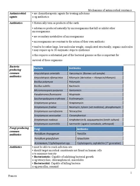 Mechanisms of Antimicrobial Resistance | PDF | Antimicrobial Resistance ...