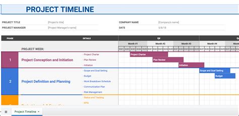 》Free Printable Project Management Timeline Template