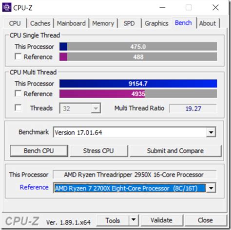 Some Comparative CPU-Z Benchmark Scores - Glenn Berry