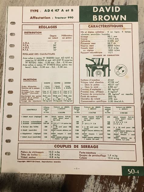 David Brown 990 Service Manual 5