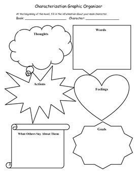 Characterization Graphic Organizer Graphic Organizers Text Evidence