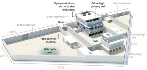 GeoEye publishes post-raid satellite image of Bin Laden compound | Ogle Earth