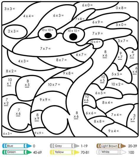 Printable Color By Number Multiplication