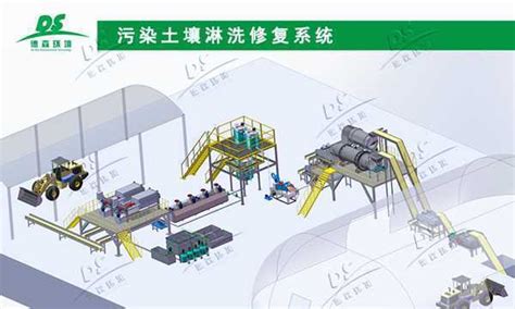 淋洗修复成为治理重金属污染土的主流技术 郑州德森环境科技有限公司 谷腾环保网