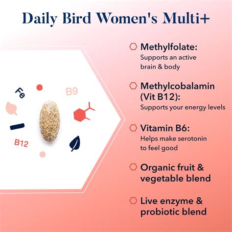 Multivitamin Without Iodine Best Nest Wellness