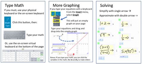 Math Whiteboard – Introduction | Mathematics, Learning and Technology