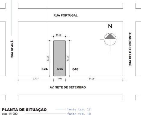 O que é Planta de situação Enciclopédia E Civil