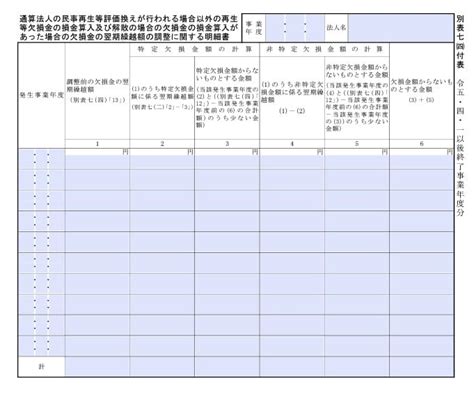 【入力用pdf】別表七 四 付表 通算法人の民事再生等評価換えが行われる場合以外の再生等欠損金の損金算入及び解散の場合の欠損金の損金算入があっ