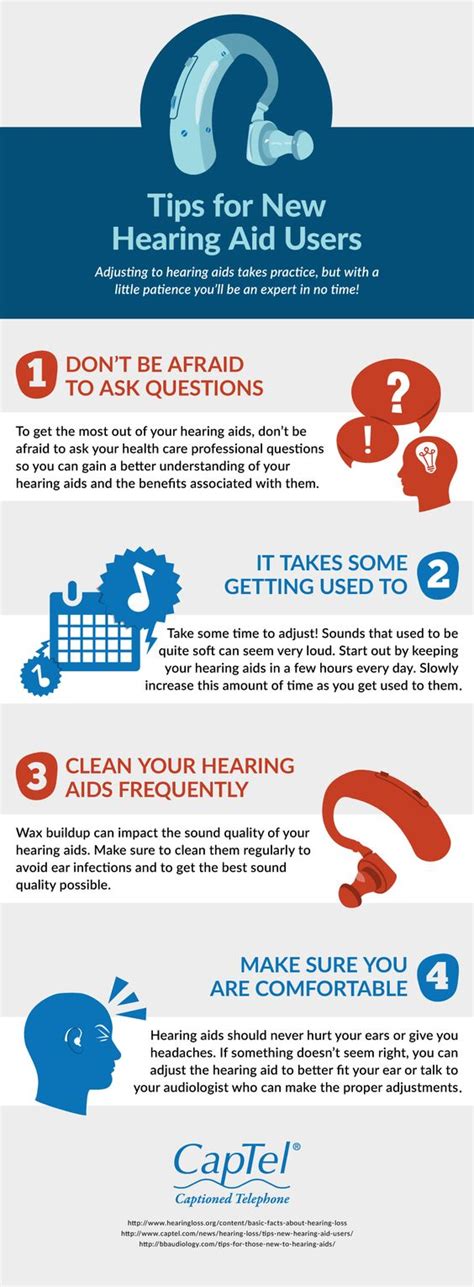 4 Tips For New Hearing Aid Users Captel Captioned Telephones