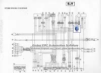 Auto Moto Repair Manuals Yamaha Xtz Tenere Yf Workshop