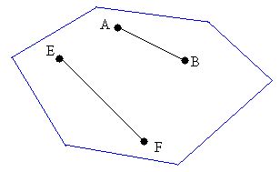 Convex Polygons - Definition and Examples