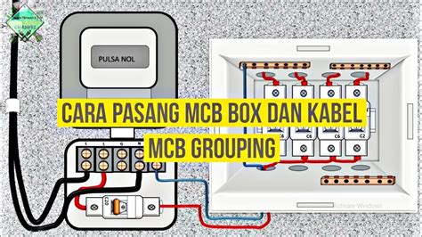 Pemasangan Grouping Mcb Box Instalasi Listrik Rumah Cara Pasang