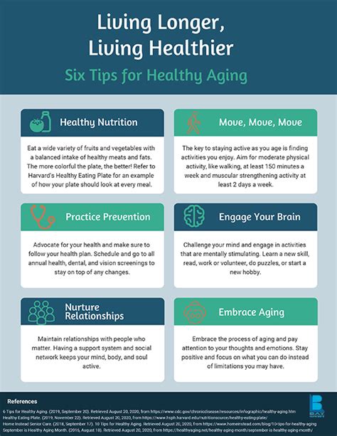 Living Longer And Healthier 6 Tips For Healthy Aging Baysport Blog