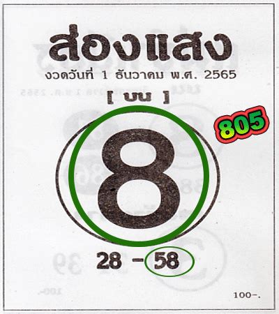 Thai Lottery Best Single Digit Free Tip Thai Lottery Free