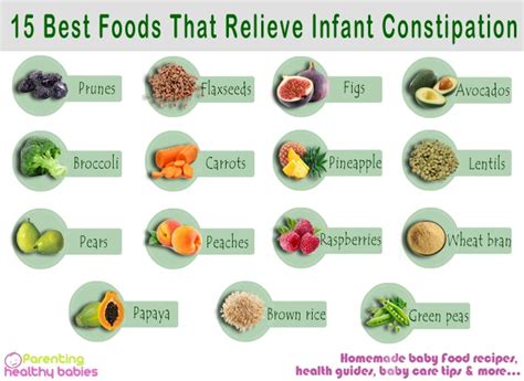 15 Best Foods that Relieve Infant Constipation