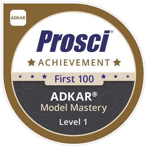 prosci adkar model mastery level  prevent change resistance credly