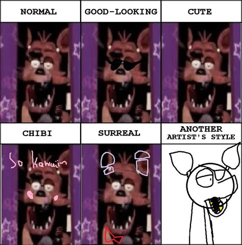 Foxy style meme by skullsandviolet on DeviantArt