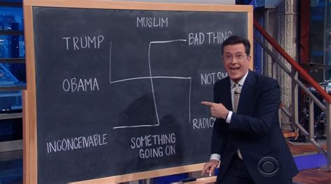 Stephen Colbert’s Brutal Takedown Of Donald Trump Includes A Swastika The Washington Post