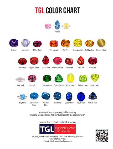 TGL Color Chart - Tourmaline Lanka