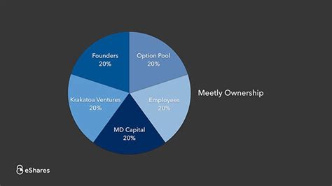 2017 Tax Integration Tables Canada Cabinets Matttroy