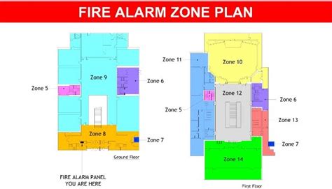 Gavin Linley On Linkedin Why Were Fire Alarm Zone Plan Specialists