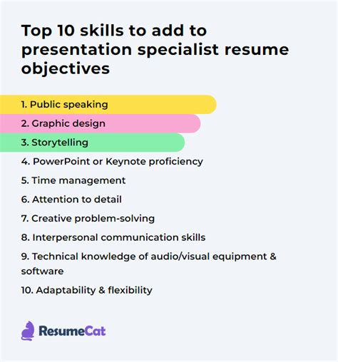 Top Presentation Specialist Resume Objective Examples