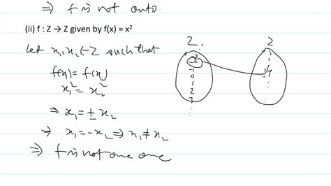 Types Of Functions One One And Onto Functions Youtube