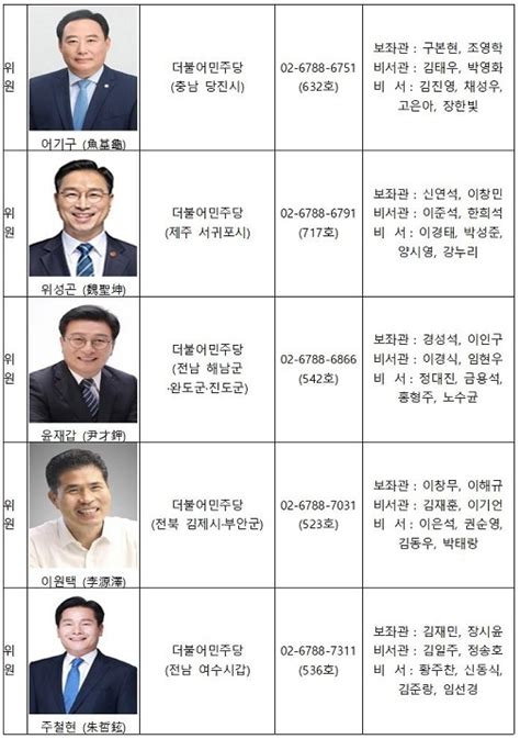 21대 국회 전반기 농해수위원장에 이개호 의원