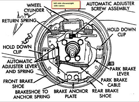 2001 Dodge Ram 1500 Rear Brakes Diagram General Wiring Diagram