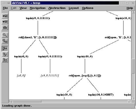 A part of a discourse semantic output tree. | Download Scientific Diagram