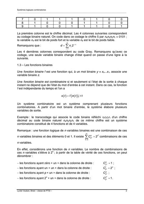 SOLUTION Chapitre 7 1 Les Syste Mes Logiques Combinatoires Studypool