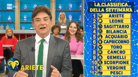 Oroscopo Paolo Fox I Fatti Vostri Classifica Settimana Novembre