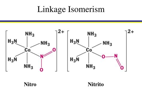 PPT Coordination Complexes And Transition Metals In Action PowerPoint