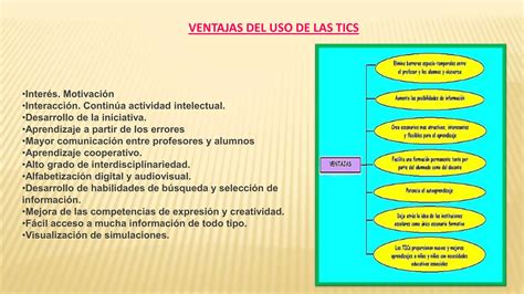 Ventajas Y Desventajas De Las Tics Ppt Descarga Gratuita