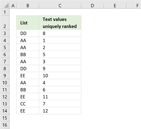 Cannot Get A Text Value From A Numeric Cell Exemple De Texte