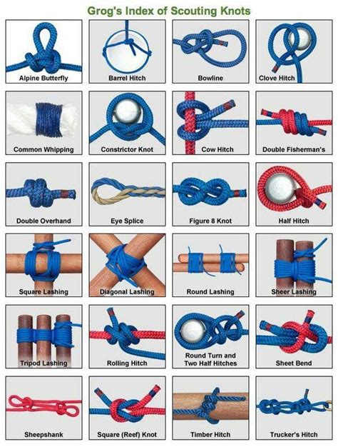 Knot Tying Guide Boy Scouts – Yoiki Guide