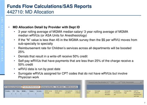 Ppt Funds Flow Session Powerpoint Presentation Free Download Id 8913924