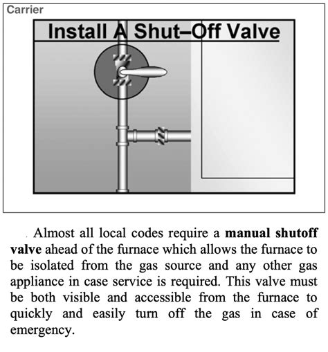 Gas Furnace Checklist InterNACHI Inspection Narrative Library