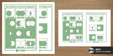 Set Notation And Venn Diagrams Poster Twinkl