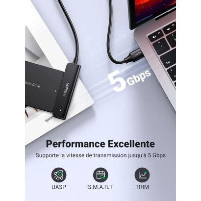 UGREEN Convertisseur Adaptateur USB C To HDMI VGA 30843 Au Maroc