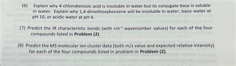 Solved 6 Explain Why 4 Chlorobenzoic Acid Is Insoluble In Chegg