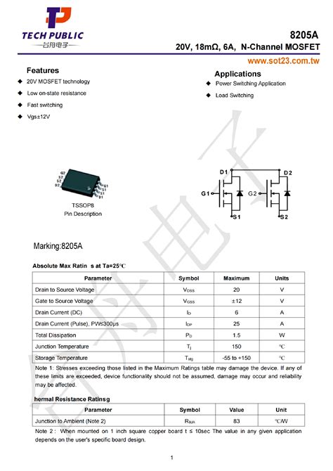 A V Datasheet Pages Techpublic V M A N Channel Mosfet