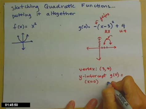 Sketching Quadratic Functions Putting It Altogether Youtube