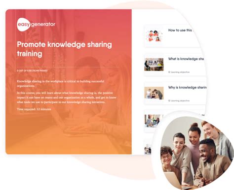 Knowledge Sharing Training Template Easygenerator